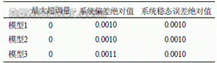 1525916242105630.gif 8.gif